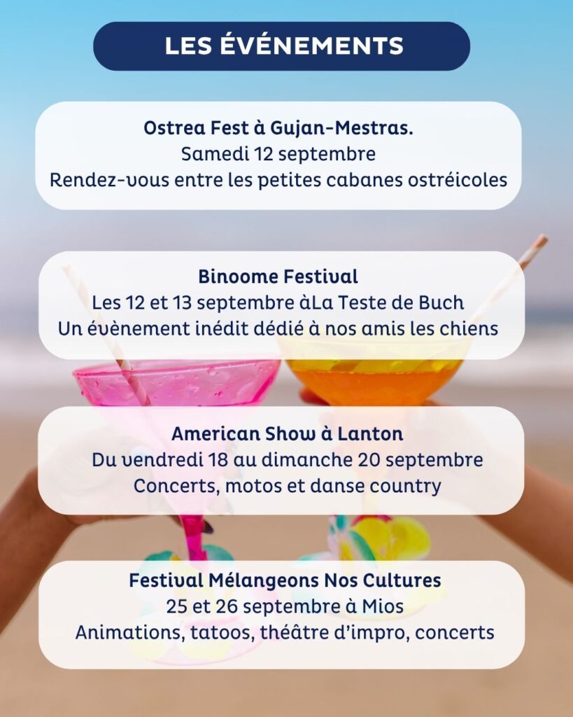 Affiche en français présentant quatre événements locaux : Ostrea Fest à Gujan-Mestras le samedi 12 septembre, rendez-vous entre les cabanes ostréicoles ; Binoome Festival les 12 et 13 septembre à La Teste de Buch, dédié aux chiens ; American Show à Lanton du 18 au 20 septembre avec concerts, motos et danse country ; Festival Mélangeons Nos Cultures à Mios les 25 et 26 septembre, avec animations, tatouages, théâtre d’improvisation et concerts. En arrière-plan, deux mains tiennent des verres colorés devant une plage.