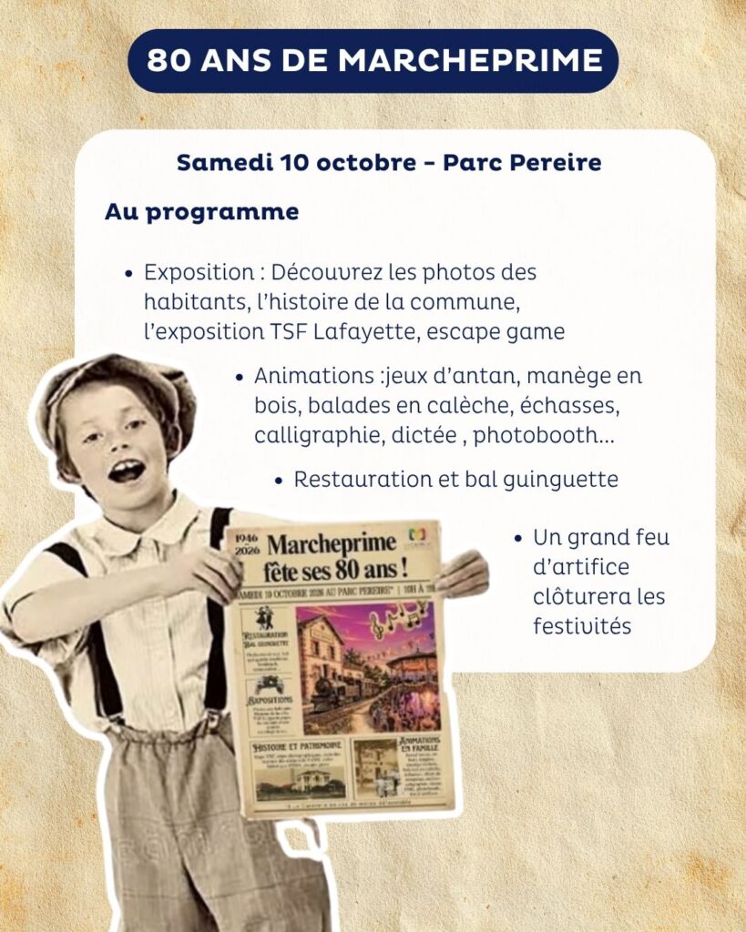 Affiche annonçant les 80 ans de Marcheprime, célébrés le samedi 10 octobre au Parc Pereire. L'affiche détaille le programme : expositions de photos, histoire de la commune, jeux anciens, balades en calèche, échasses, calligraphie, dictée, photobooth, restauration, bal guinguette, et un feu d’artifice en clôture. Un enfant, habillé à l’ancienne, tient un journal annonçant l’événement. Le fond de l’affiche est beige avec des encadrés blancs et des textes en bleu.