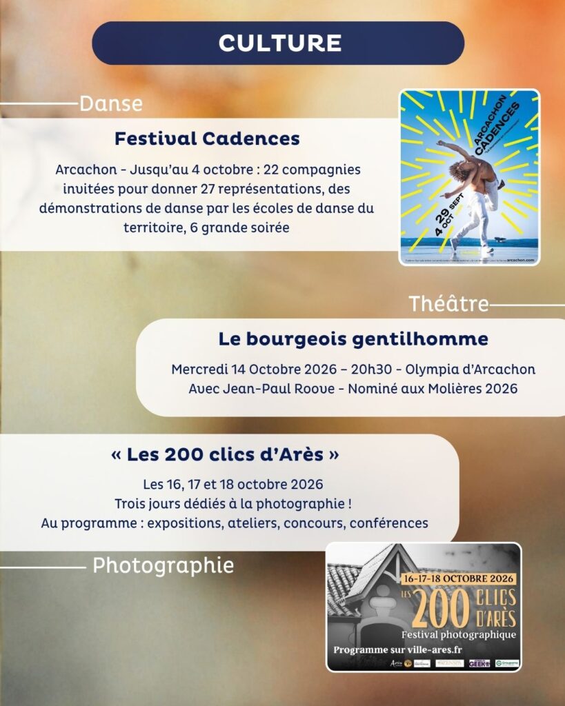 Affiche informative en français présentant des événements culturels à venir en 2026 dans la région d'Arcachon. Elle est organisée en trois sections : danse avec le "Festival Cadences" du 29 septembre au 4 octobre à Arcachon, théâtre avec la pièce "Le Bourgeois Gentilhomme" jouée le 14 octobre à l'Olympia d'Arcachon, et photographie avec le festival « Les 200 clics d'Arès » du 16 au 18 octobre à Arès. Deux petites affiches illustrent les événements de danse et de photographie. Les détails incluent des compagnies invitées, spectacles, expositions et ateliers.